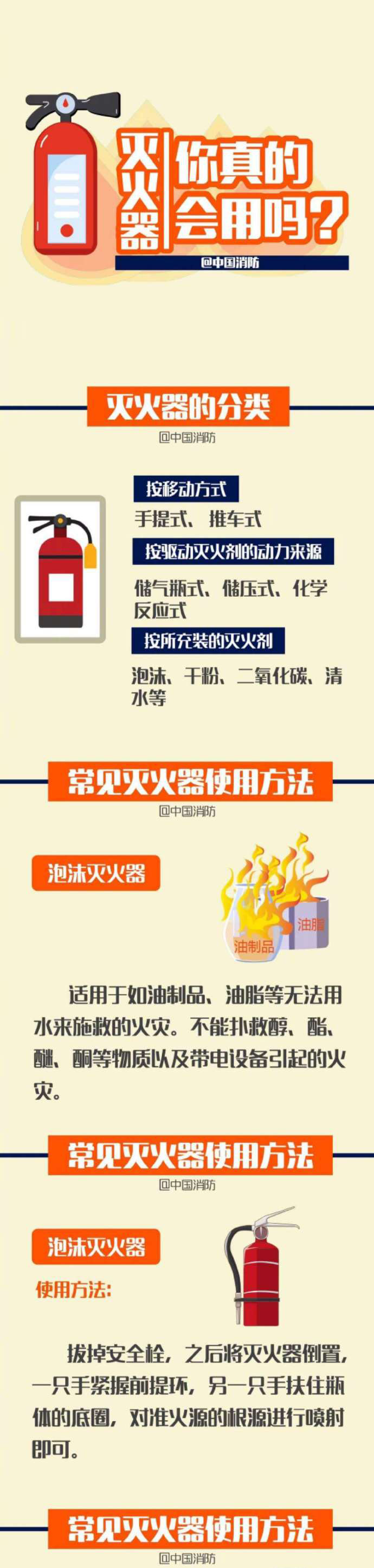 滅火器你真的會(huì)用嗎？